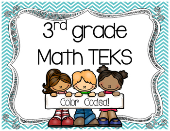 TEKS  3rd grade Math Standards by Generating Geniuses  TpT
