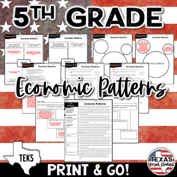 Preview of TEKS 5.9A Economic Patterns of American Colonies 5th Grade Social Studies Texas