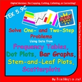 TEKS 5.9C:  Solve 1 & 2 Step Problems Using Data from Char