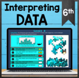 TEKS 6.13A ✩ Interpreting Data  ✩ Google Sheets Puzzle Activity