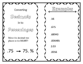 Preview of TEKS 6.2E Converting Fractions and Percents to Decimals Notes Foldable
