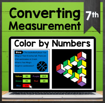 Preview of TEKS 7.4E ✩  Convert Between Measurement Systems ✩ Google Sheets Activity