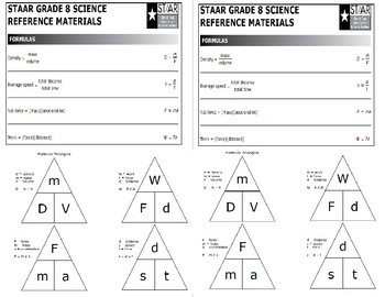 TEKS 8th Science resource ISN page by Tx Science Sister  TpT