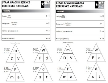 Preview of TEKS 8th Science resource ISN page