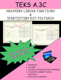 TEKS A.3C Graphing Linear Functions - DISTANCE LEARNING