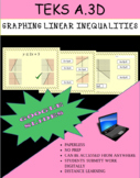 TEKS A.3D - Graphing Linear Inequalities