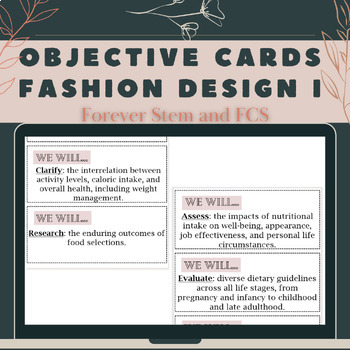 Preview of TEKS Aligned Objective Cards for Fashion Design 1-CTE