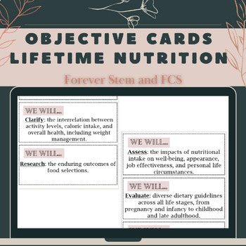Preview of TEKS Aligned Objective Cards for Lifetime Nutrition and Wellness-CTE