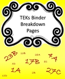 TEKS Breakdown Sheet