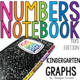 TEKS Numbers Notebook Graphs Kindergarten