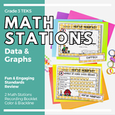 3rd Grade Data Analysis & Creating Graphs Practice - Math 
