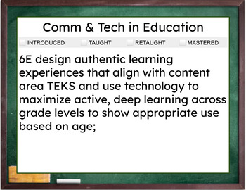 Preview of TEKS SE Cards - Communication & Technology in Education