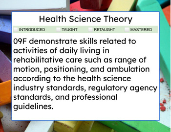 Preview of TEKS SE Cards - Health Science (Program of Study)