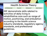 TEKS SE Cards - Health Science (Program of Study)