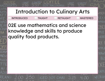 Preview of TEKS SE Cards - Introduction to Culinary Arts