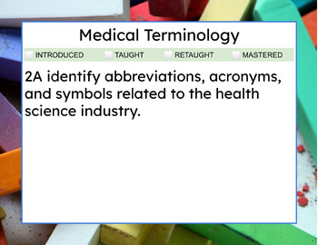 Preview of TEKS SE Cards - Medical Terminology
