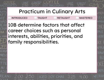 Preview of TEKS SE Cards - Practicum in Culinary Arts
