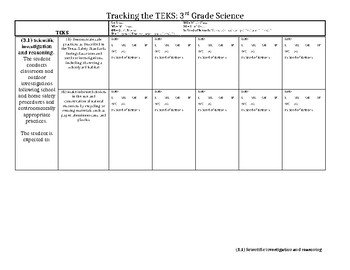 TEKS Tracker 3rd Grade Science by Jennifer Sifers  TpT