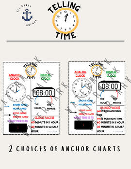 Preview of TELLING TIME ANCHOR CHART || 1st Grade Anchor