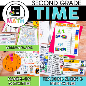Preview of Telling Time Unit - with worksheets for hour, half hour, 5 minutes, 1 minute
