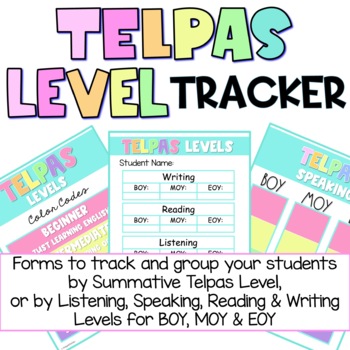 Preview of TELPAS Level Tracker | Editable | Listening, Speaking, Reading & Writing