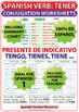 TENER - Spanish Verb Conjugation Worksheets - Present Tense | TpT