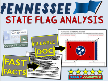 Preview of TENNESSEE State Flag Analysis: fillable boxes, analysis, and fast facts