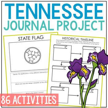 Preview of TENNESSEE State History Research Project | Social Studies Activity Worksheets