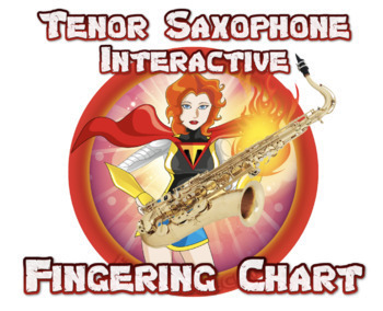 Preview of TENOR SAX Interactive Fingering Chart