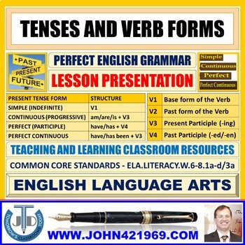 Preview of VERB FORMS IN TENSES: PPT PRESENTATION