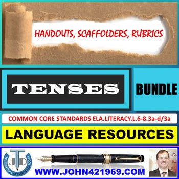 Preview of TENSE FORMS - SCAFFOLDING NOTES: BUNDLE