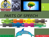 TESOL - Part of Speech & Activity