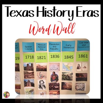 Preview of TEXAS HISTORY ERAS IMAGE WORD WALL for 4th and 7th Grade