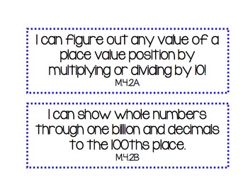 TEXAS TEKS 4th Grade "I Can..." Statements MATH by Kelsey Meyers