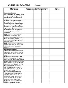 TEXAS Writing 4th grade TEKS checklist by Bidi Bidi Teach Teach