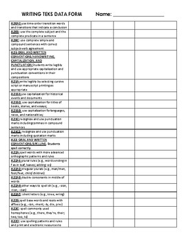 TEXAS Writing 4th grade TEKS checklist by Bidi Bidi Teach Teach