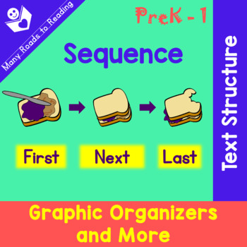 Preview of TEXT STRUCTURE Sequence Graphic Organizers and Accordion Booklet