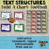 Text Structures Task Cards: Football