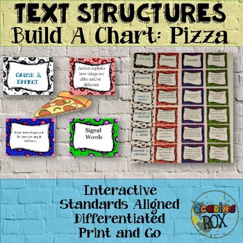 Preview of Text Structures Task Cards: Pizza