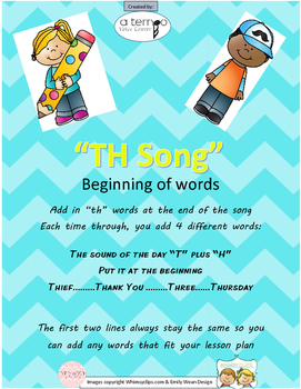 Preview of "TH" Articulation Song (beginning of words)