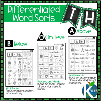Th Digraph Worksheets And Activities Set By The K Files 