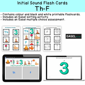 Preview of TH - F Flash Cards for Memory or Sorting & Easel Sort