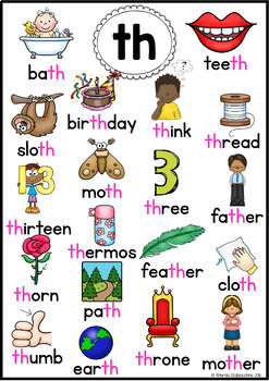 Digraphs: TH Worksheets ~ NO PREP Printables by Rhonda Baldacchino