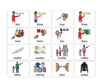 speech therapy th word list