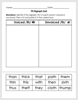Preview of TH voiced/unvoiced Digraph Cut and Sort Worksheet - UFLI Lessons 46-47