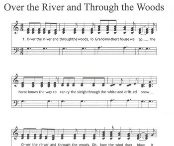 Thanksgiving Easy Chimes Bells Arr Over The River Through The Woods