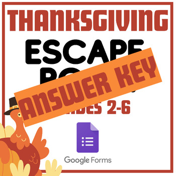 Preview of THANKSGIVING Escape Room -- ANSWER KEY ONLY - No Prep Digital Escape Room