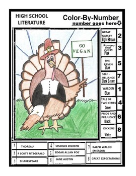 Preview of THANKSGIVING HIGH SCHOOL LITERATURE COLOR BY NUMBER