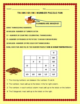 Preview of THANKSGIVING MATH NUMBER PUZZLE  W/ ANSWER KEY:  GRS. 4-8