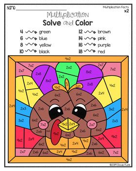 THANKSGIVING Multiplication Coloring Worksheets Solve and Color by ...